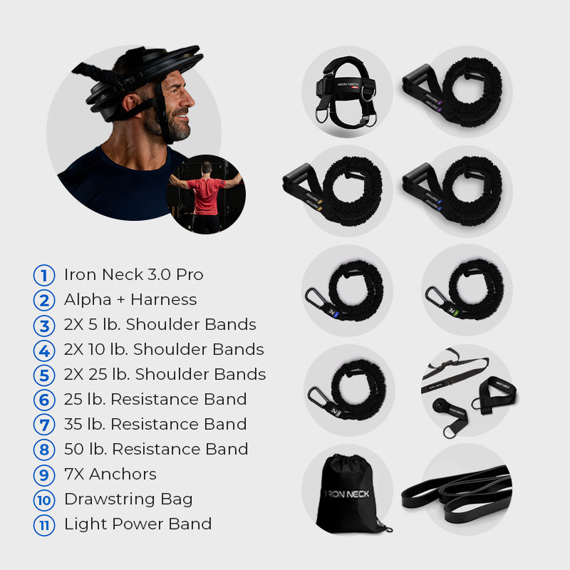 Neck & Shoulder Performance Pack Neck Training Iron Neck