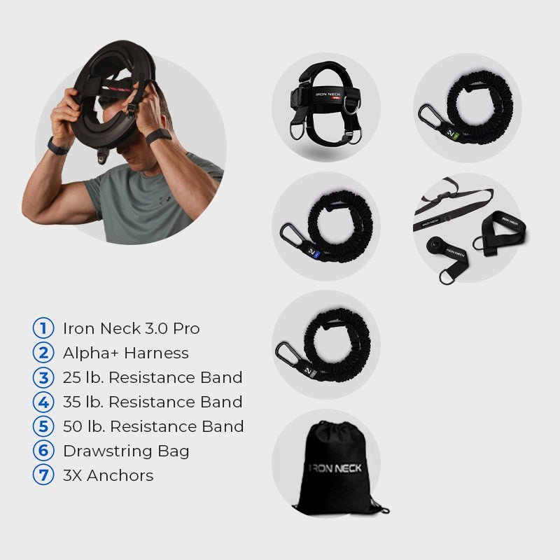 Iron Neck Strength Bundle Iron Necks Iron Neck